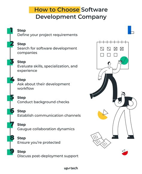 How to Choose a Software Development Company: When Coffee Meets Code