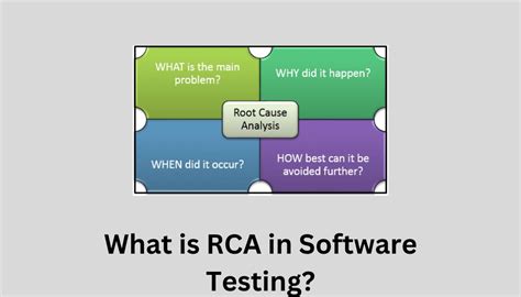 What is RCA in Software Testing: A Dive into the Rabbit Hole of Debugging